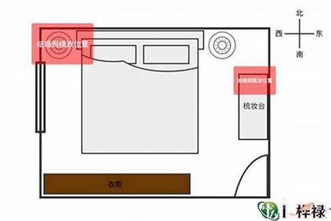 房间风水摆设图|房间风水